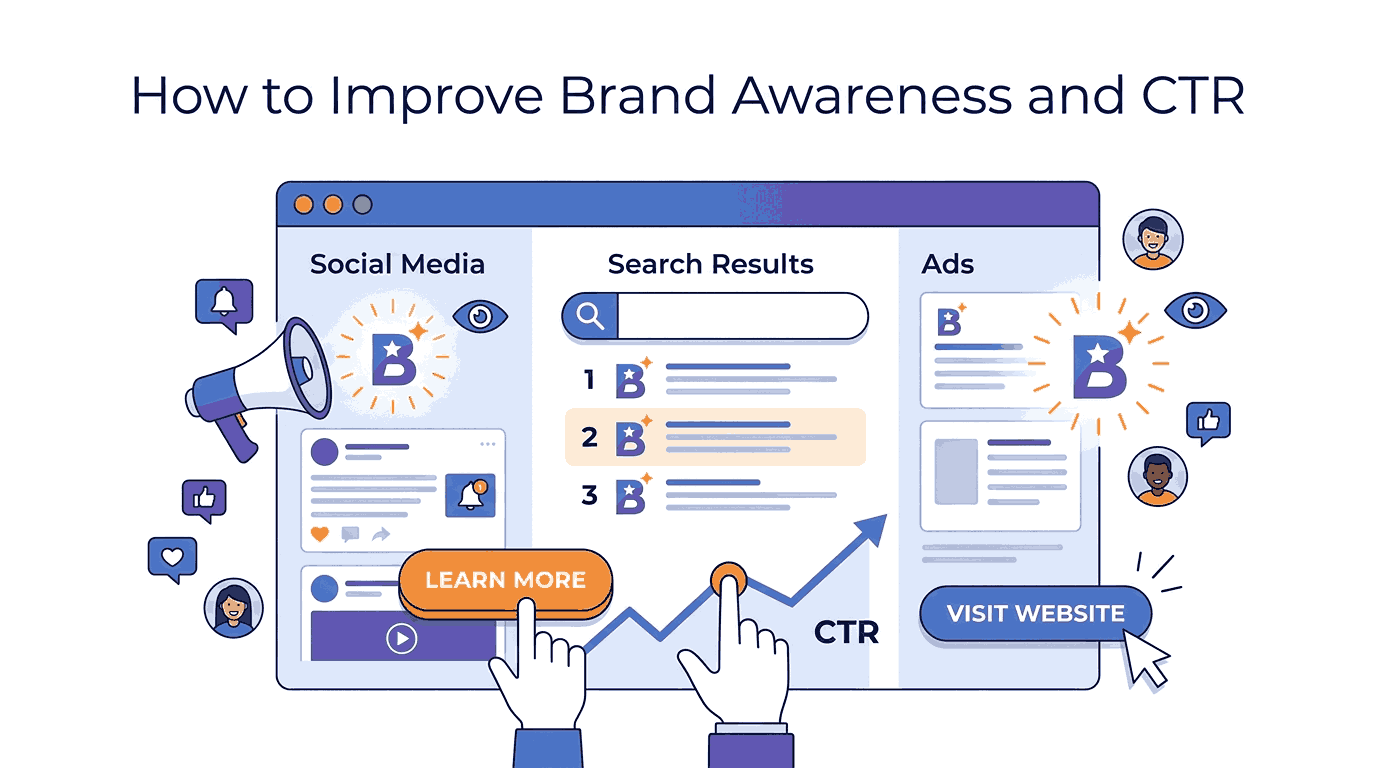 How to Improve Brand Awareness and CTR