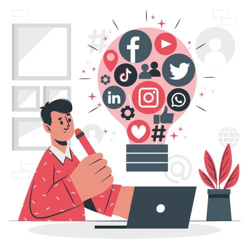 Social Media Creatives Services